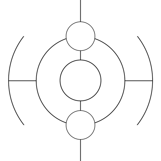 The fool proof manifesting formula