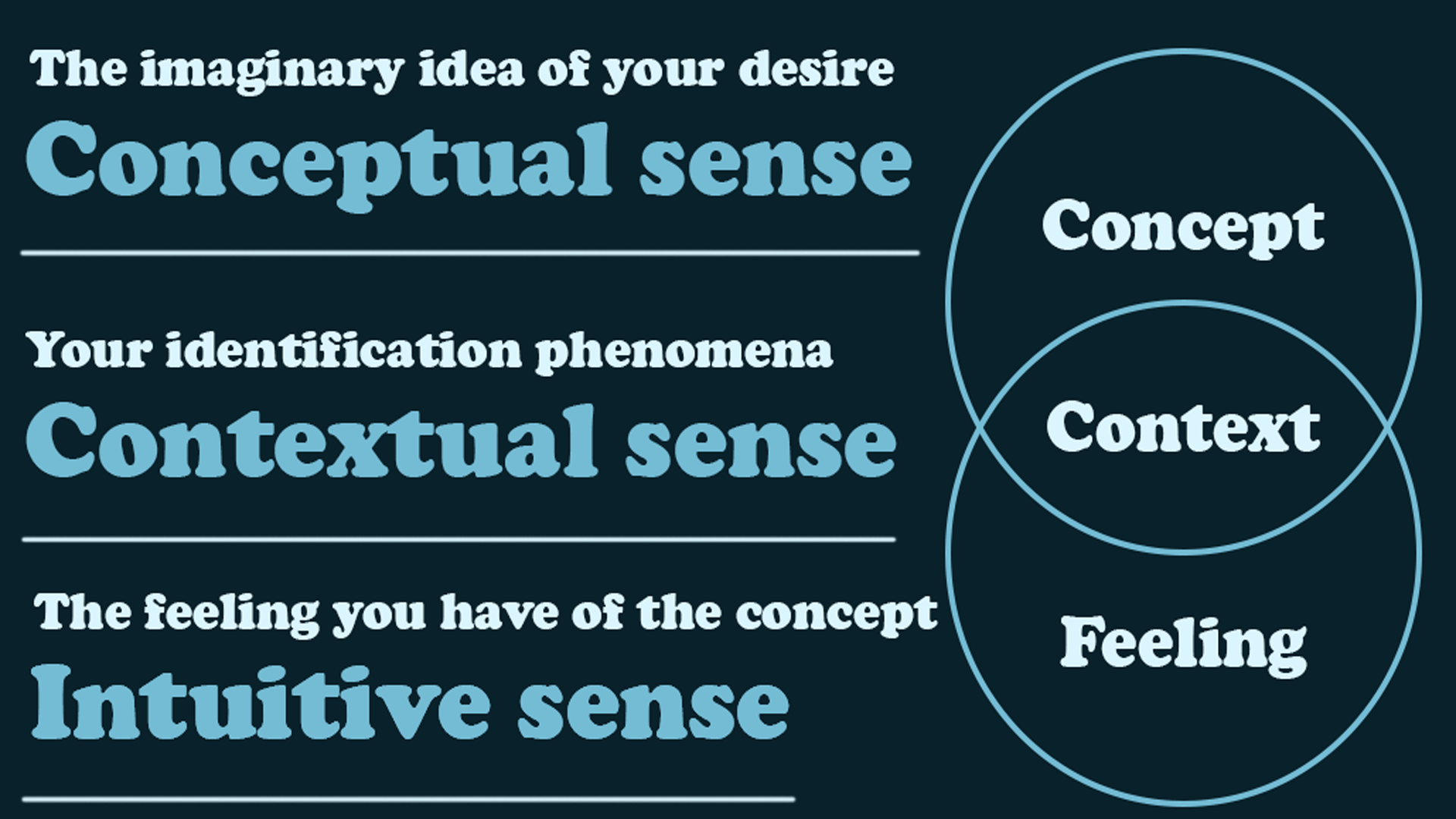 Why intuitive sense is the secret to manifesting – RealitySynthesis