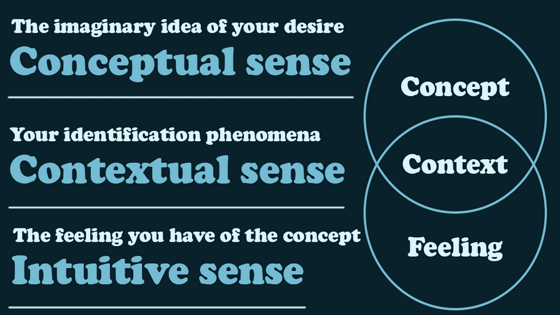 Why intuitive sense is the secret to manifesting